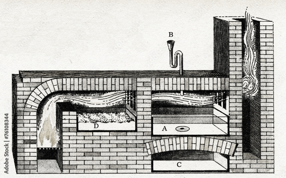 Leblanc process for the production of soda ash Stock Photo Adobe Stock