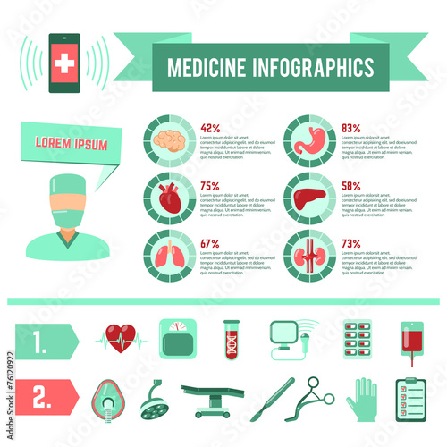 Surgery Medicine Infographics