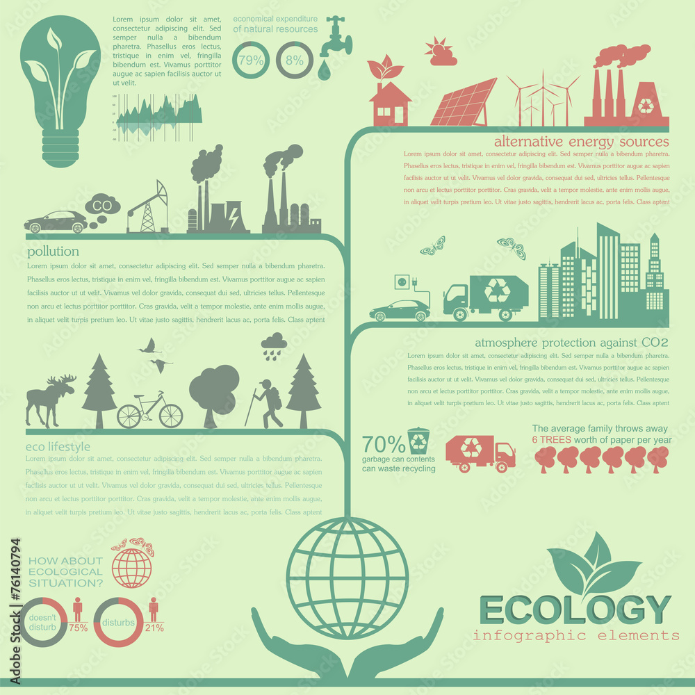 Fototapeta premium Environment, ecology infographic elements. Environmental risks,