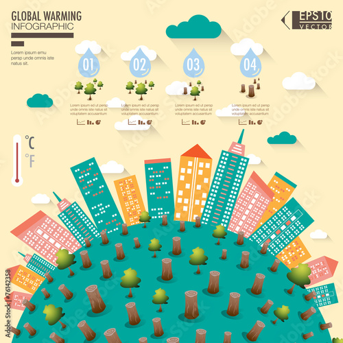 Fototapeta Naklejka Na Ścianę i Meble -  Global warming with cityscape illustration infographic elements