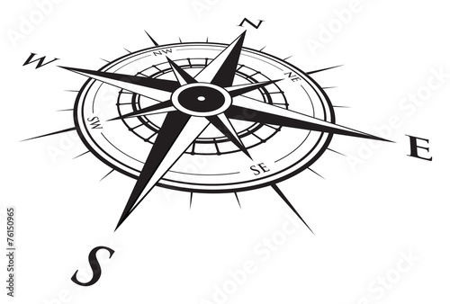 compass background photo