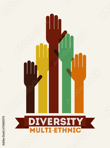 diversity concept