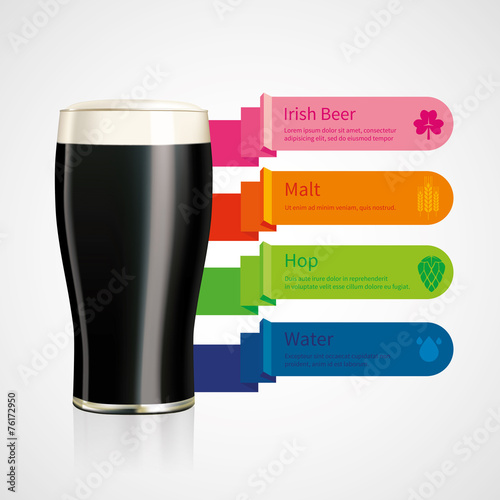 Infographics design with ingredients of Irish beer