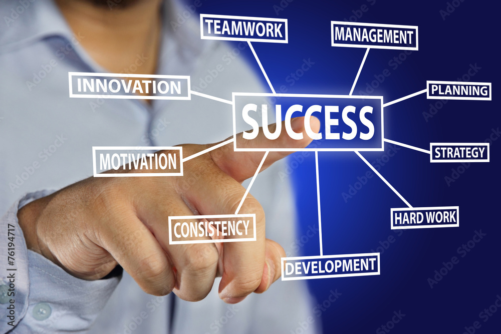 Success Concept Success Concept