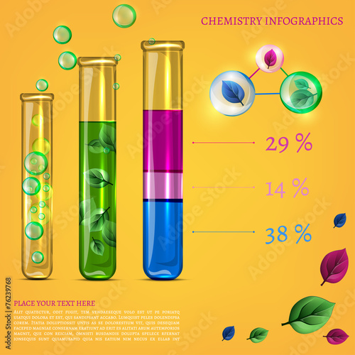 chemistry infographic