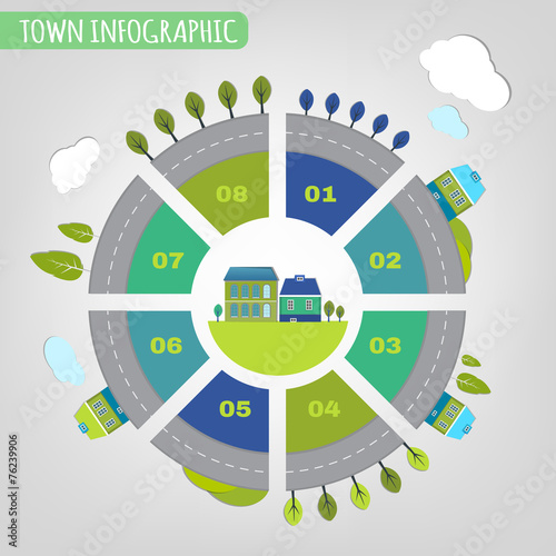 11 town infographics