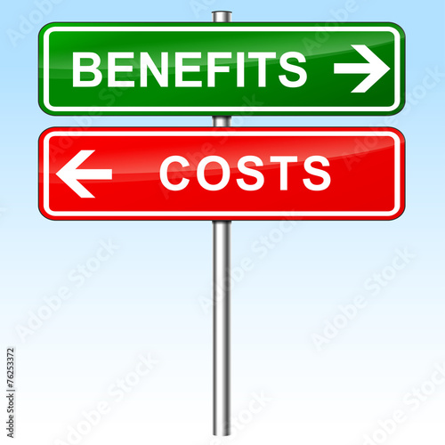 benefits and costs signs