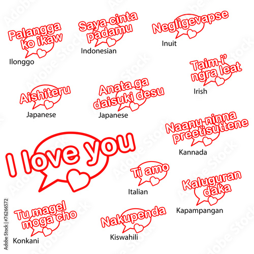 word i love you in different languages, love concep