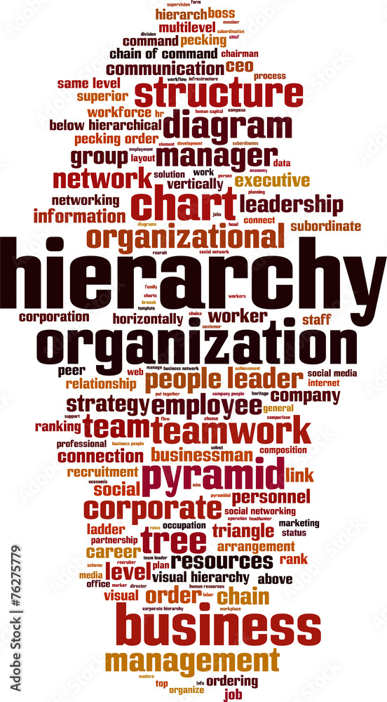 Obraz premium Hierarchy word cloud concept. Vector illustration