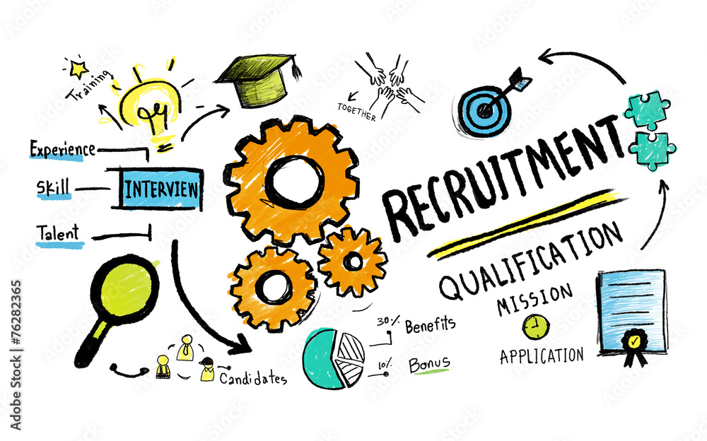 Obraz premium Recruitment Application Planning Working Strategy Concept