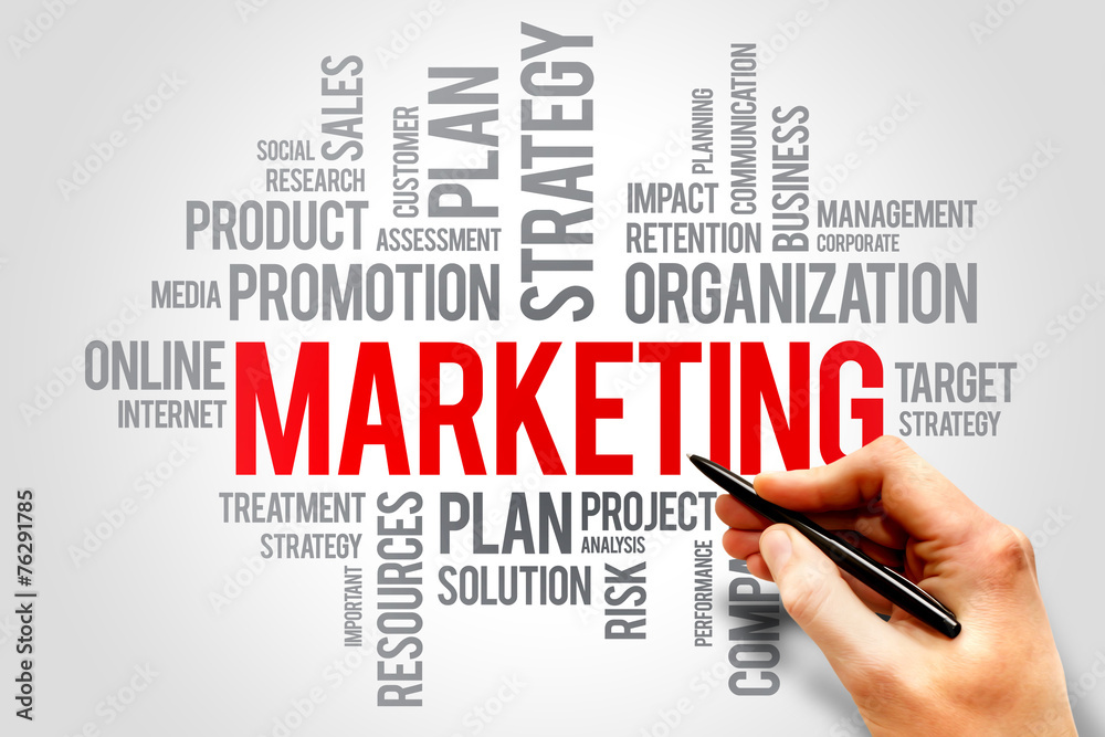 Marketing Word cloud, SWOT analysis, Organization concept Marketing Word cloud, SWOT analysis, Organization concept