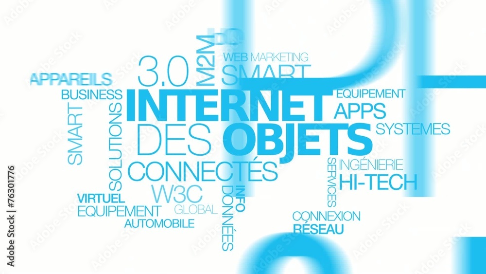 Internet des objets connectés nuage de mots texte animation