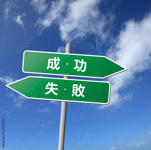 分岐点