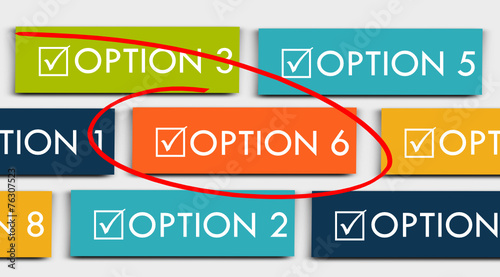 Choix Options