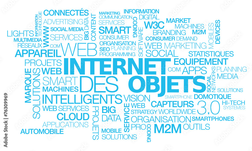 Fototapeta premium Internet des objets intelligent connectés nuage de mots