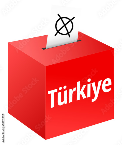 Türkiye