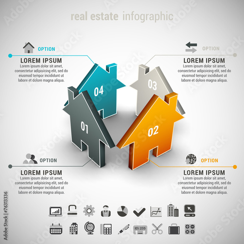 Real Estate Infographic