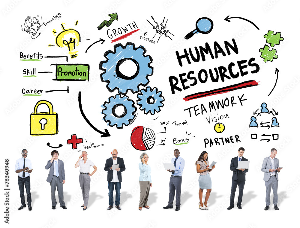 Human Resources Employment Job Teamwork Technology Concept Human Resources Employment Job Teamwork Technology Concept