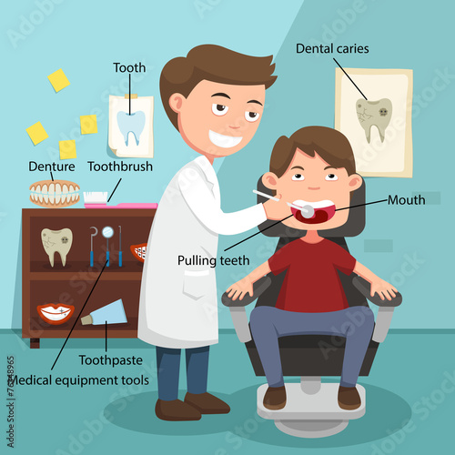 The idea of the doctor performing physical examination illustrat
