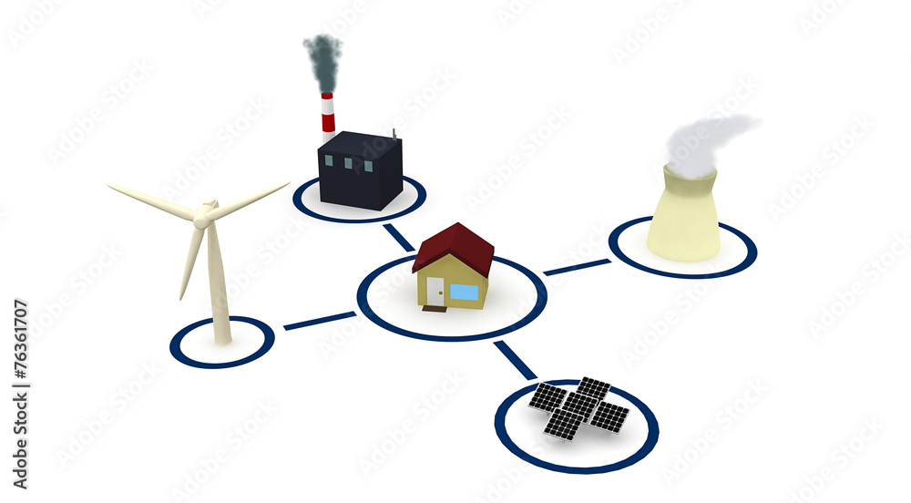 Energy: Home Surrounded By Power Sources Like Wind And Nuclear Energy: Home Surrounded By Power Sources Like Wind And Nuclear