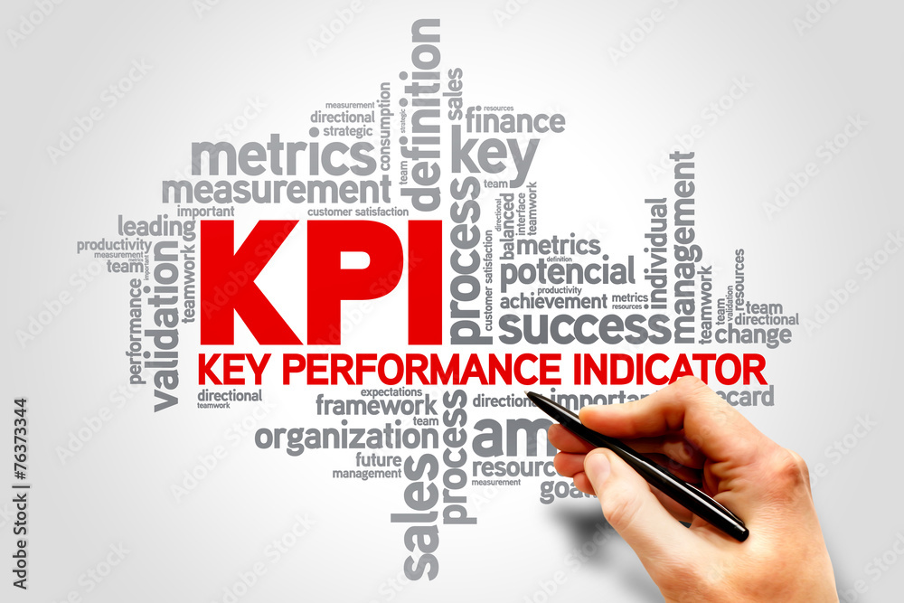KPI Key Performance Indicator related items words cloud KPI Key Performance Indicator related items words cloud
