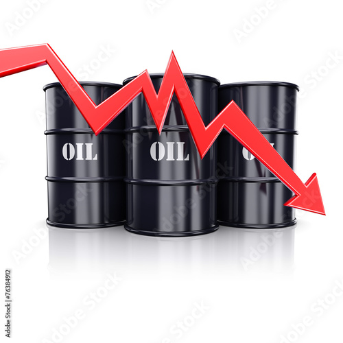 Oil price