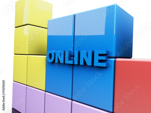 Online 3D Concept