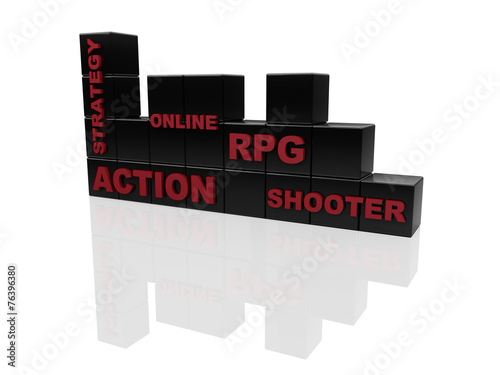 Gaming 3D Concept III