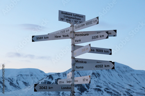Hinweisschild Spitzbergen Flughafen