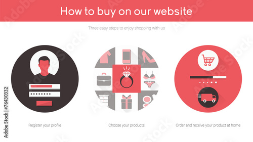 Shopping online