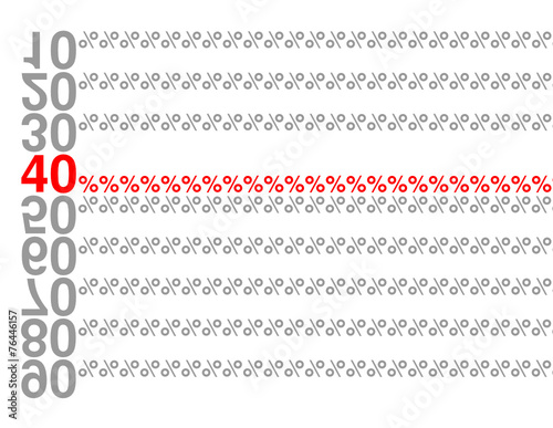 %40