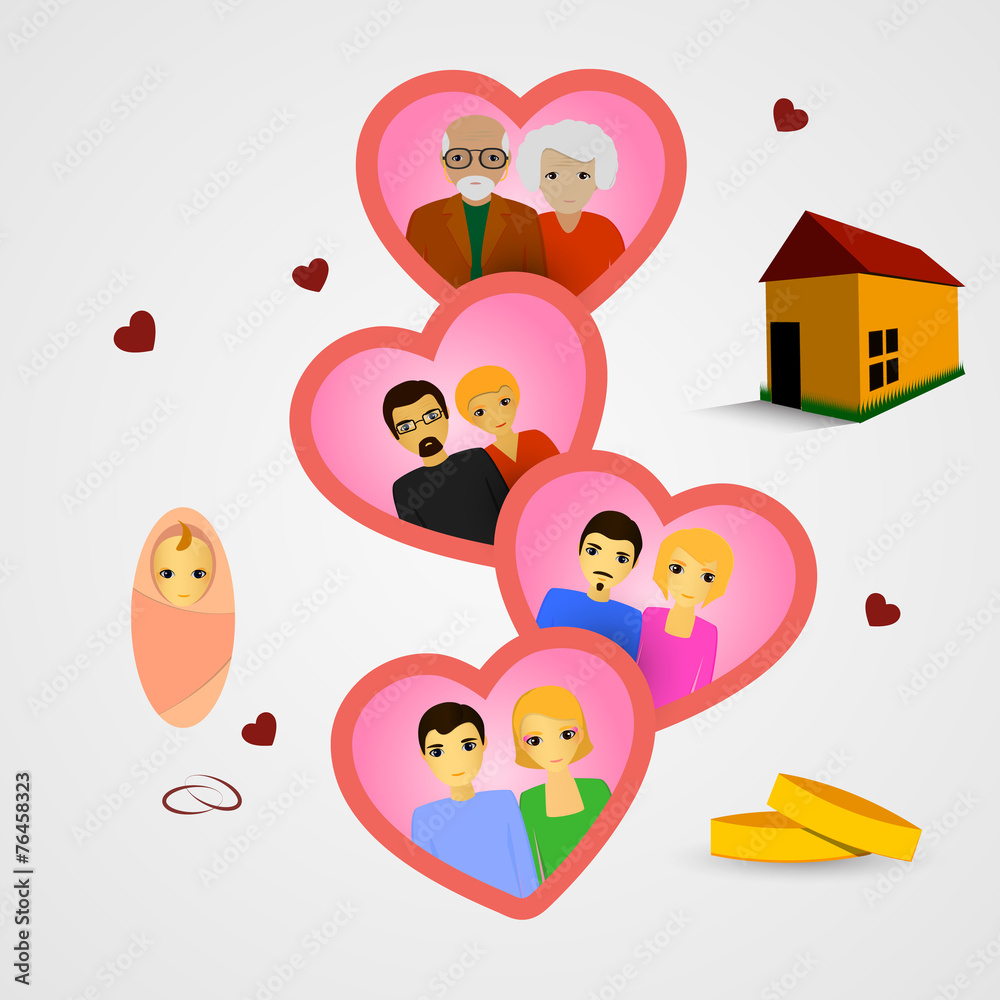 Fototapeta premium family timeline