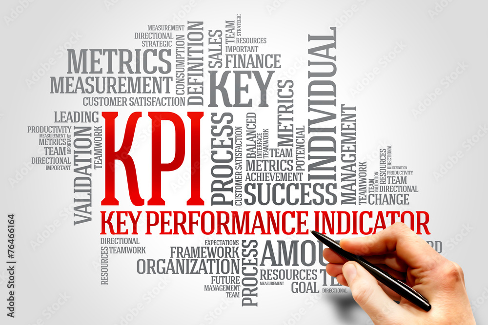 KPI - key performance indicator word cloud, business concept KPI - key performance indicator word cloud, business concept