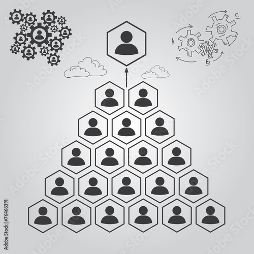 Levels of management. Increase