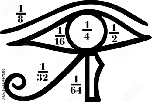 Eye of Horus, Heqat, Fractional Numbers, Egypt