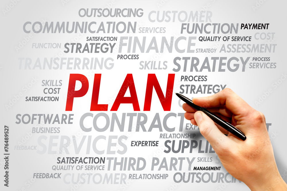 PLAN word cloud, business concept PLAN word cloud, business concept