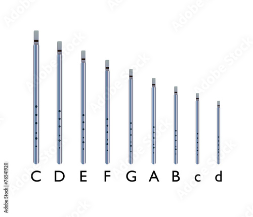High and Low Whistles