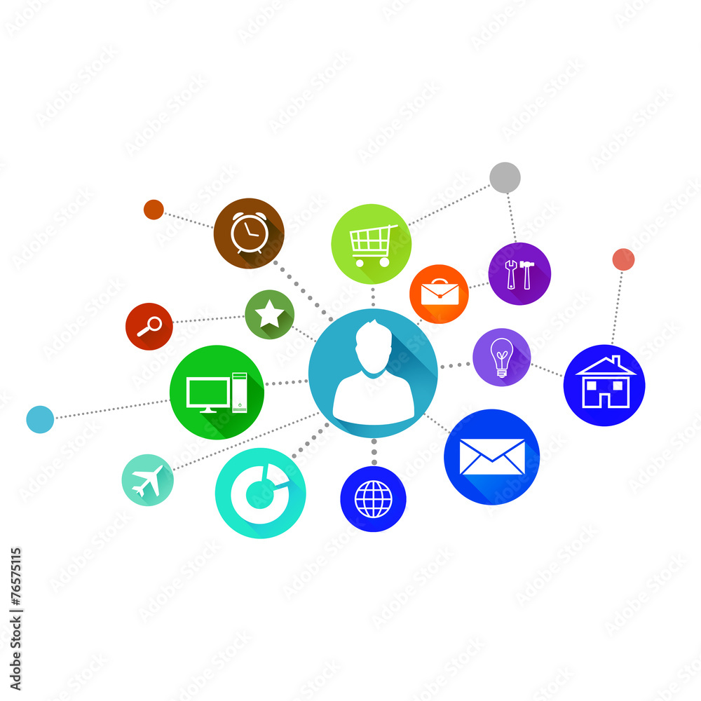User interface User interface