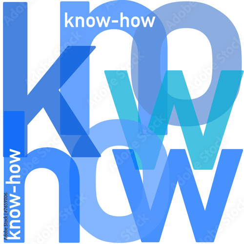 know-how collage  #150123-05