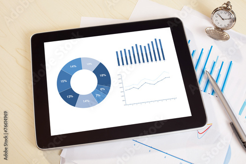 digital tablet and smartphone with financial chart report, paper