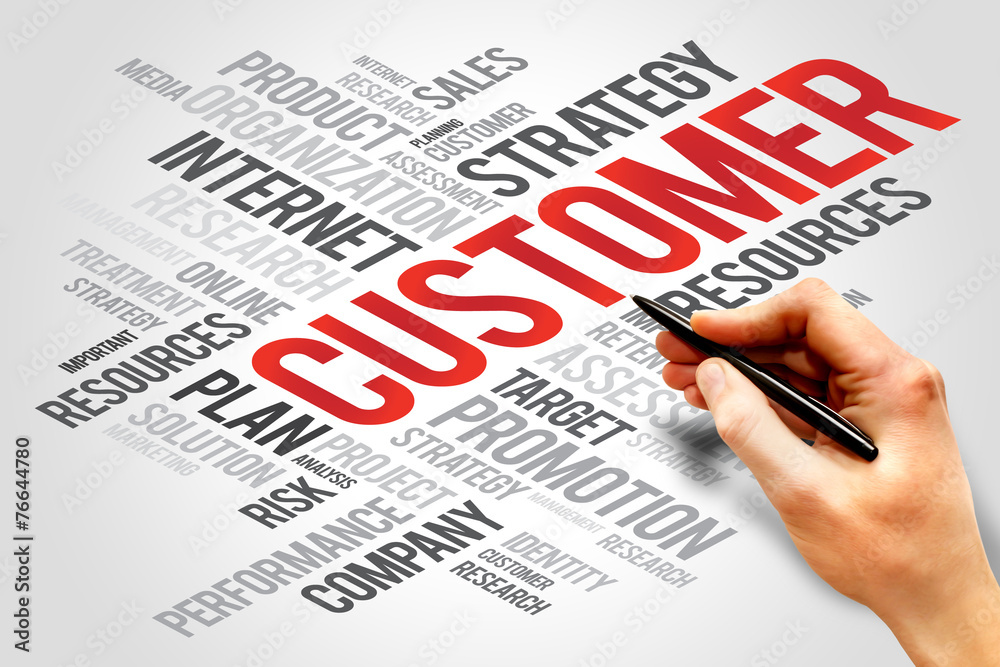 CUSTOMER word cloud, business concept CUSTOMER word cloud, business concept