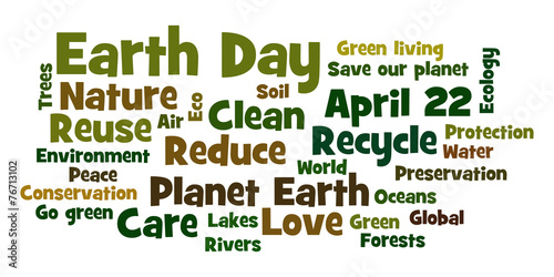 Earth day word cloud