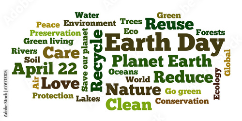 Earth day word cloud