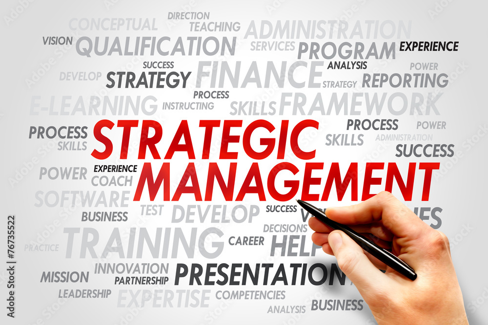 Strategic Management word cloud, business concept Strategic Management word cloud, business concept