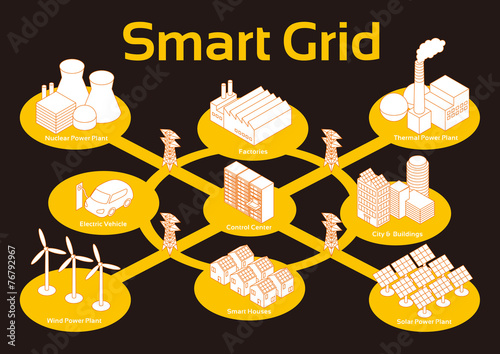 Smart Grid image, vector