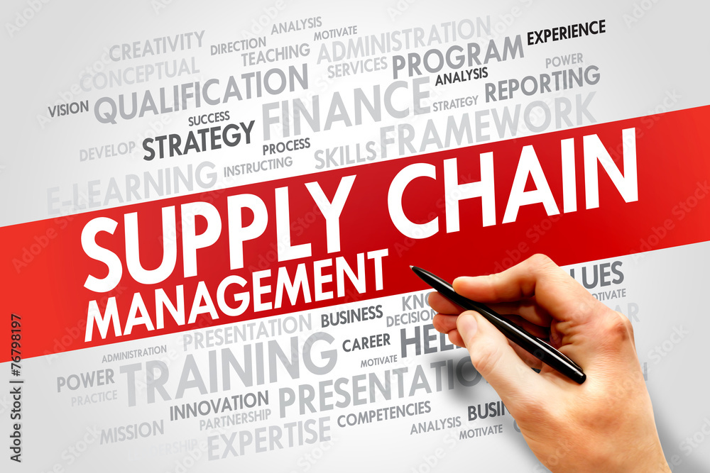 Supply Chain Management word cloud, business concept Supply Chain Management word cloud, business concept