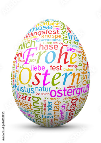 Osterei, Ei, Frohe Ostern, Ostergruß, Keywörter, Word Cloud, 3D