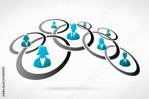 Business interaction