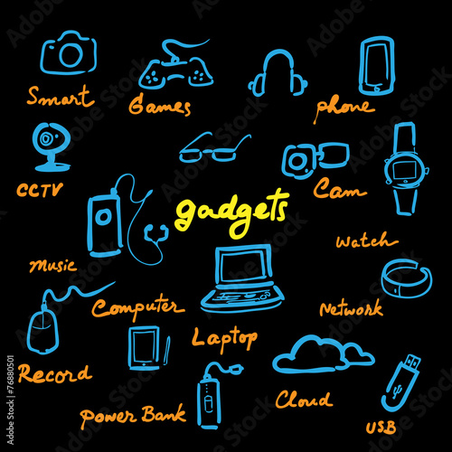 Computer accecsories