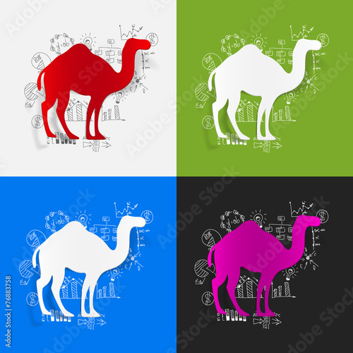 Drawing business formulas: camel